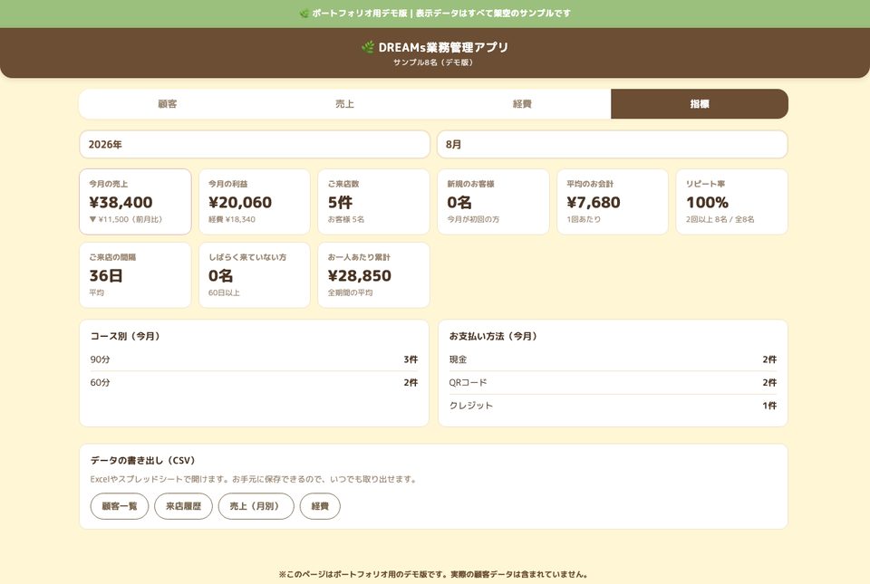 顧客・売上・経費の管理アプリ